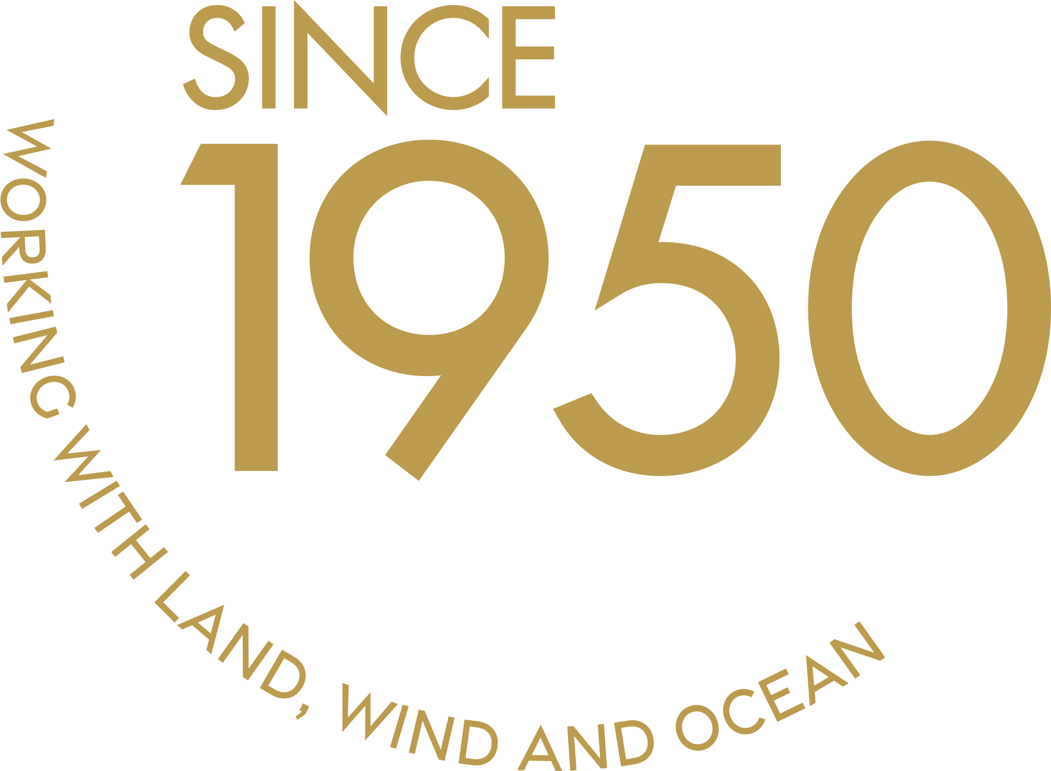 Since 1950